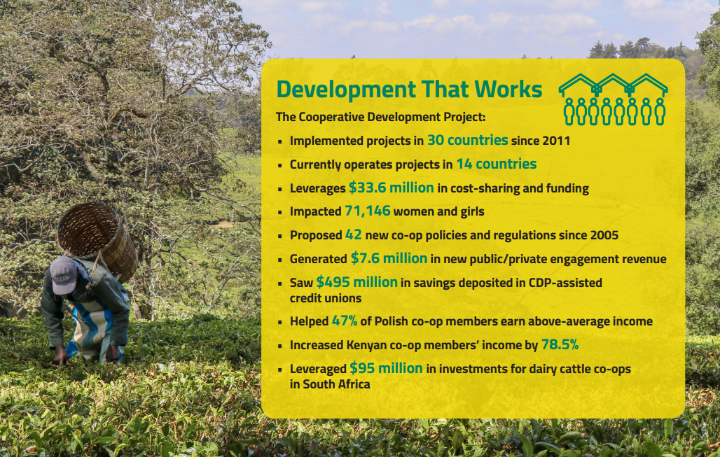 Development That Works
