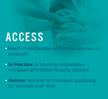 Access