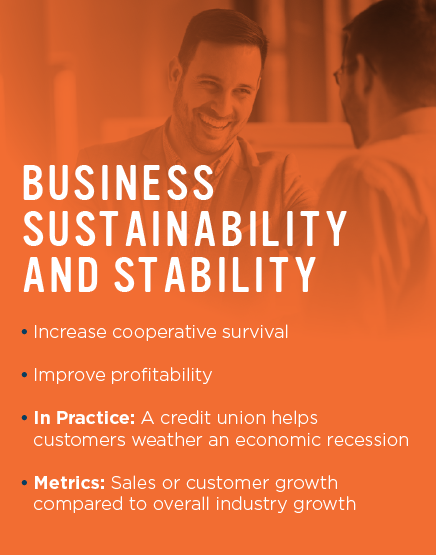 Business Sustainability and Stability