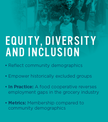 Equity Diversity Inclusion